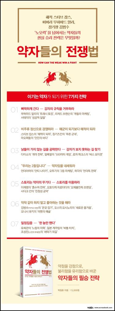 약자도 승리하는 법,
[약자들의 전쟁법] 리뷰_46