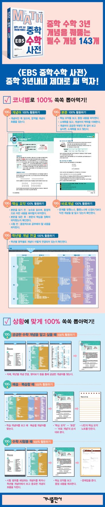 EBS 중학수학사전: 수학, 이제 스스로 찾아보는 즐거움_44
