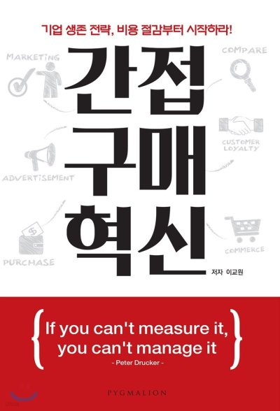 간접구매 혁신, 비용 절감 넘어 가치 창출로!_57