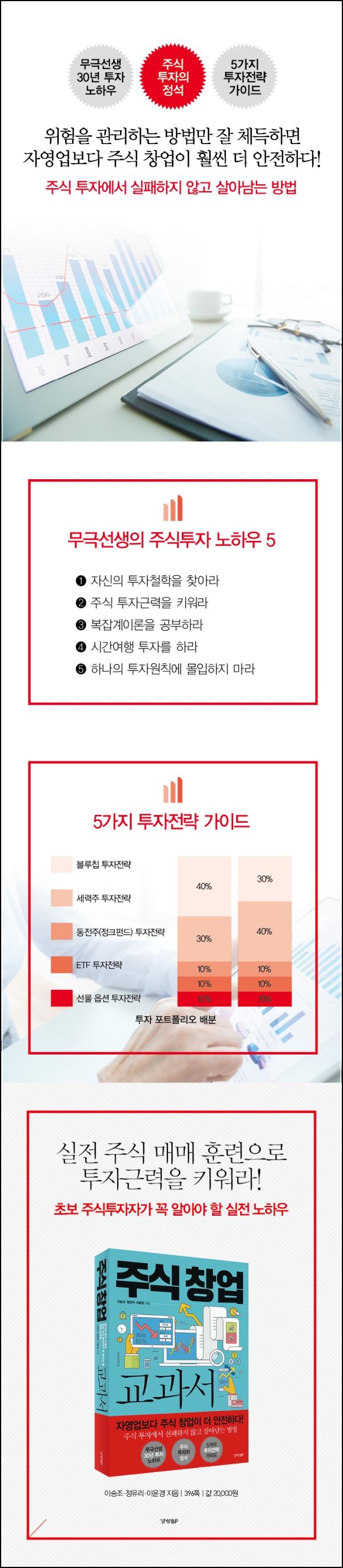 주식, 창업, 교과서: 워렌 버핏의 투자 바이블 엿보기_72