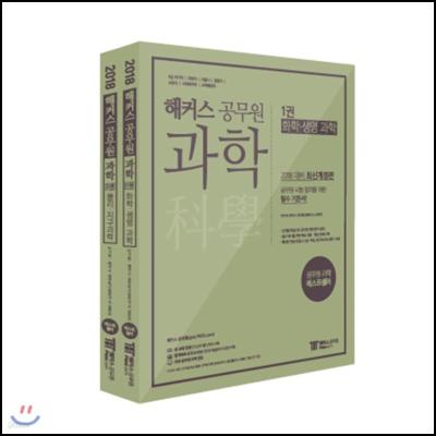 2018 ν΅κ³΅ κ³Όνκ΅μ¬, 곡μ ν©κ²©μ Key_51