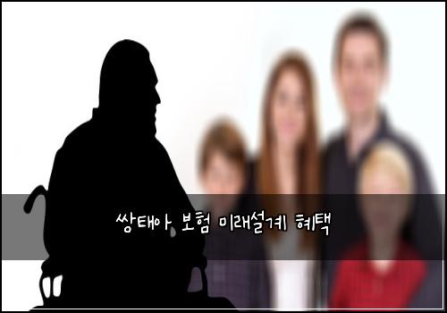 ์ํ์ ๋ณดํ ๋ฏธ๋์ค๊ณ ํํ