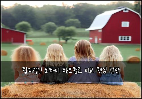  합리적인 모하비 차보험료 비교 핵심 전략